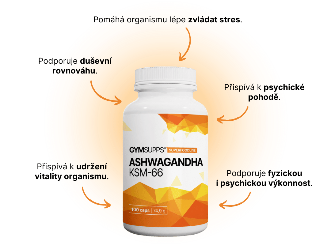 GymSupps Ashwagandha KSM-66